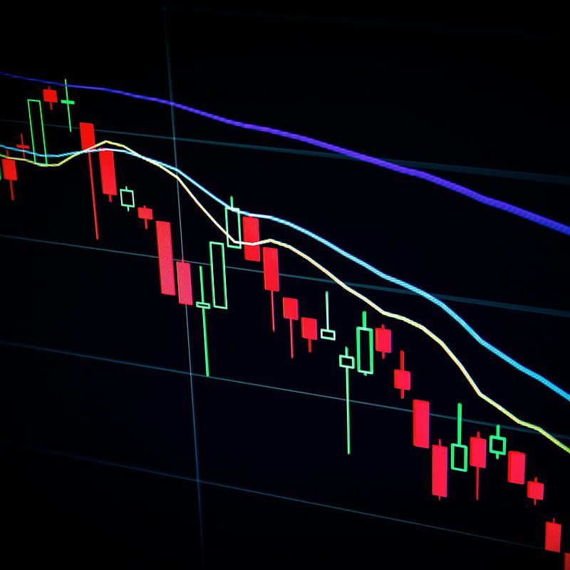 Candlestick chart on a dark background indicating stock market downtrend with moving averages