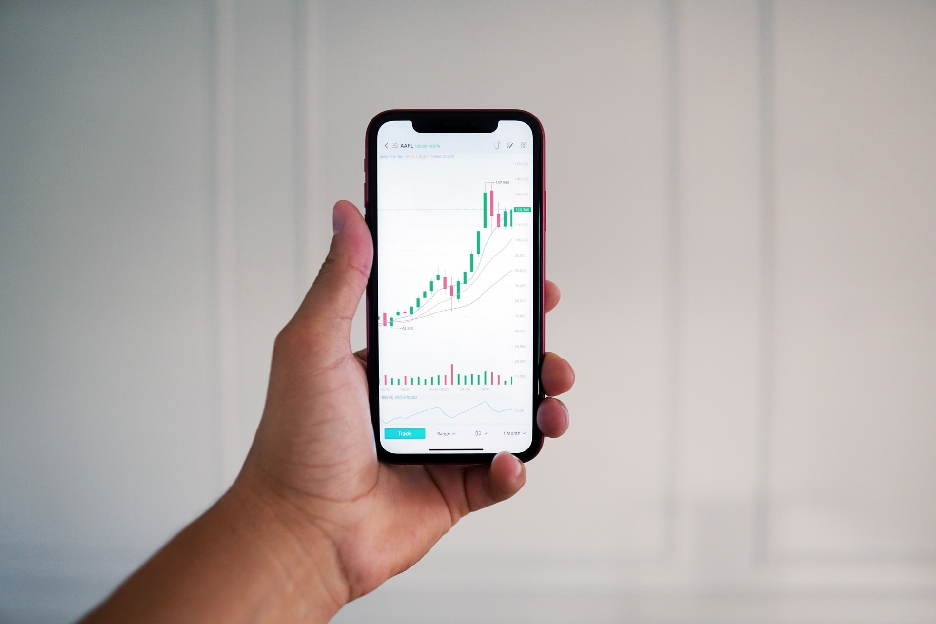 Structured Investment Products