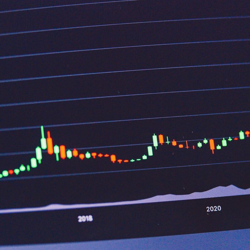 Stock market candlestick chart on a computer screen indicating financial trends for 2020.